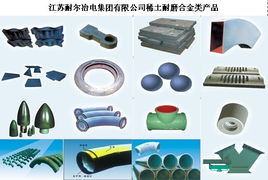 耐磨耐蚀的守护者 稀土合金衬板与金银耐火材料的卓越供应商